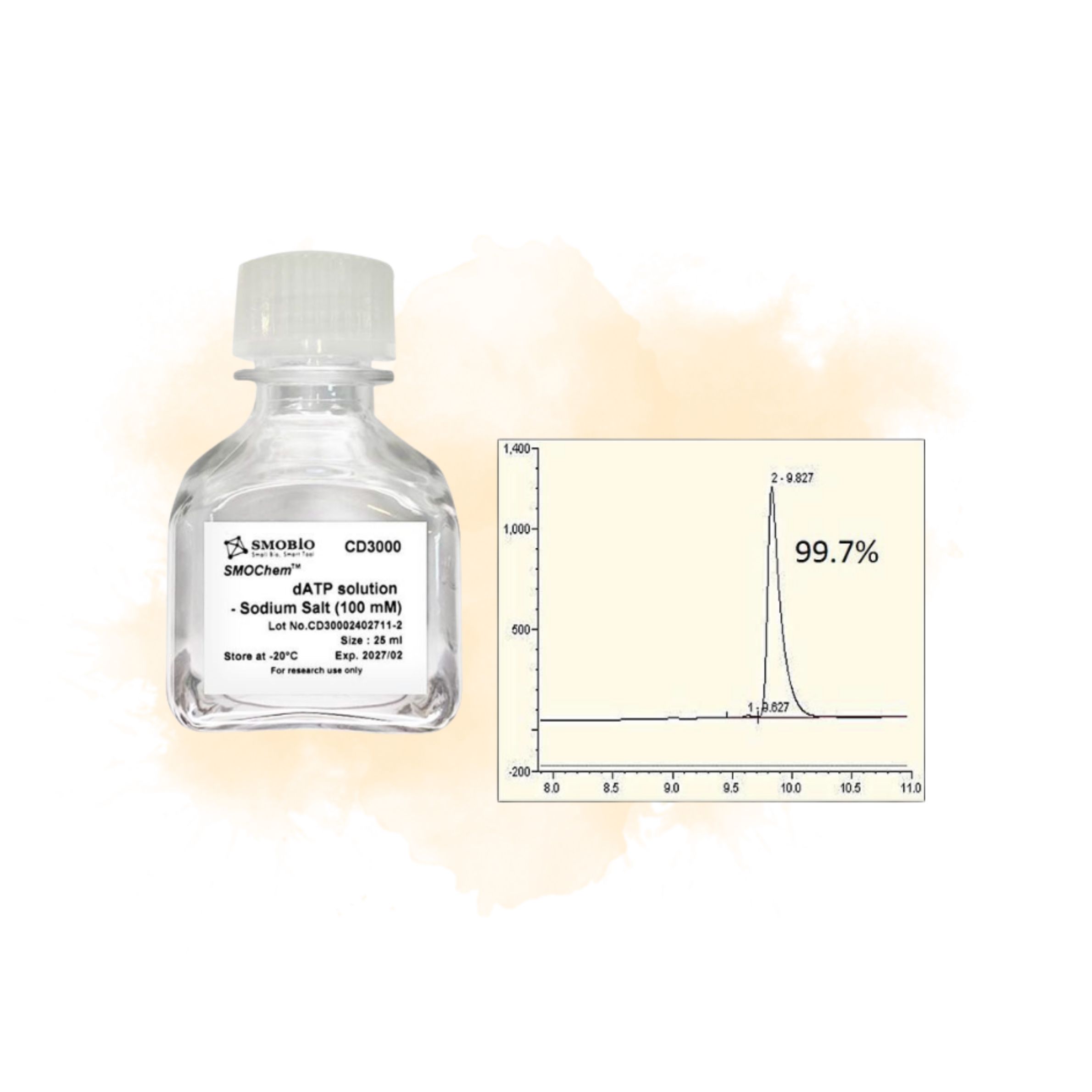 077 SMOChem™ dATP Solution